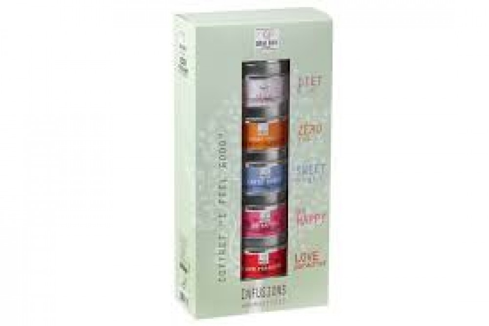 Photo de Coffret Thé I feel good
