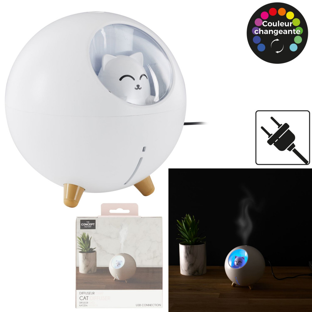 Photo de Discovery Mirror Pomelos