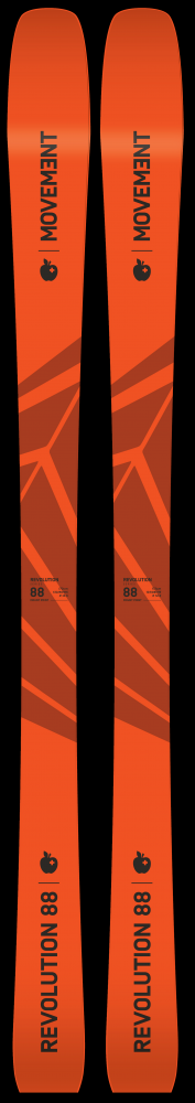Revolution 88 + Fix