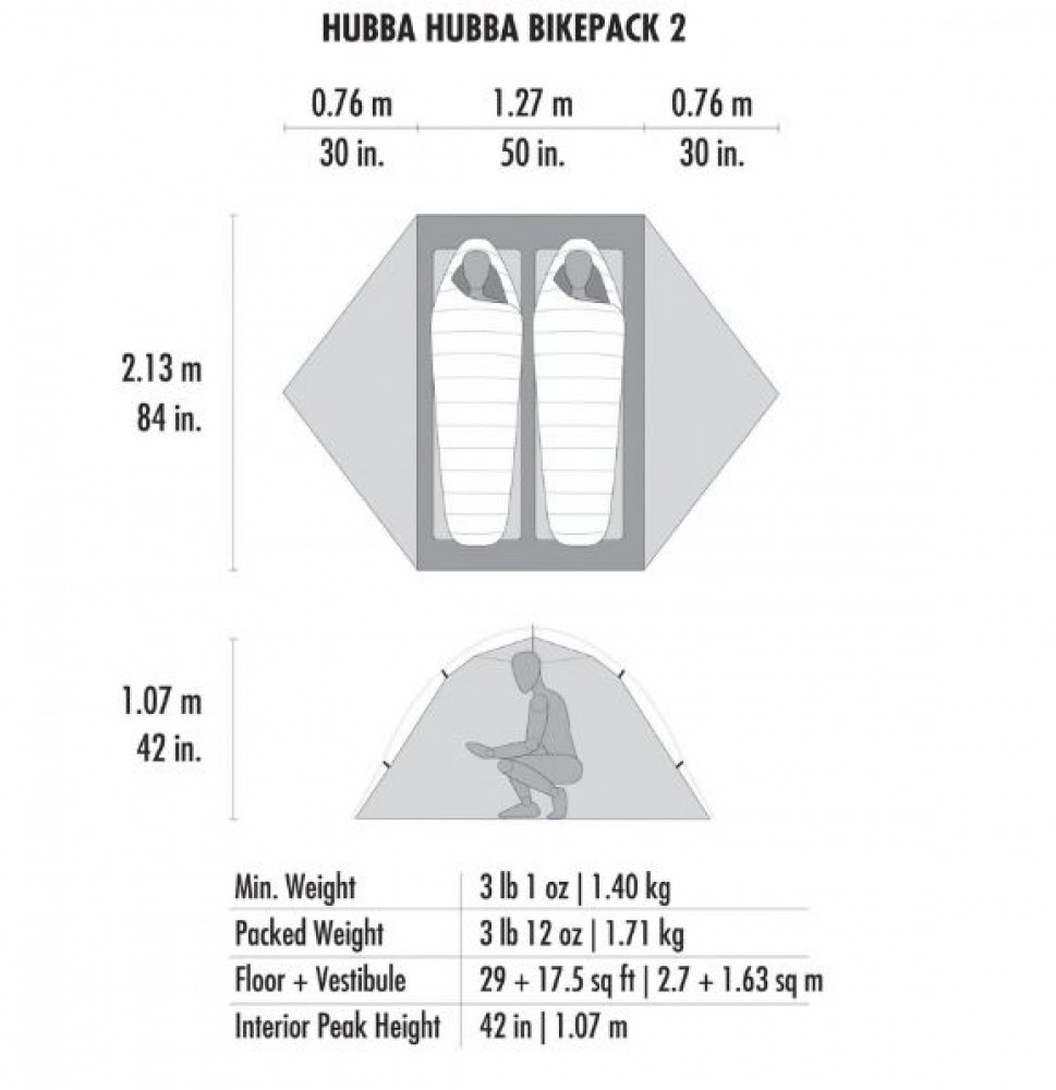 Hubba Hubba Bikepack 2