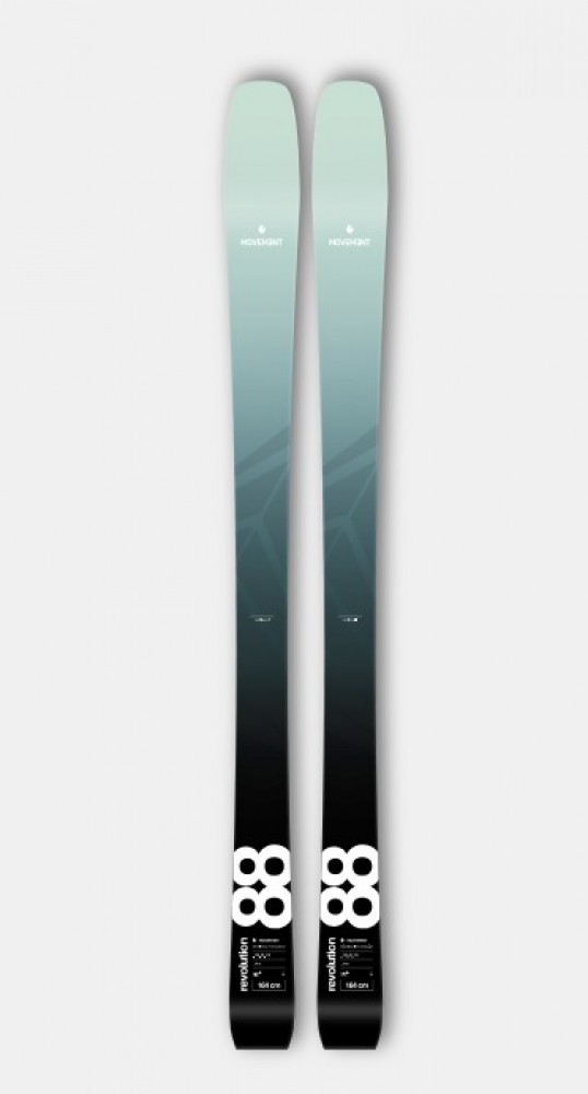Revolution 88 + Fix Wm
