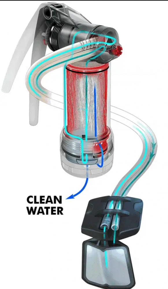 Guardian Purifier Pump